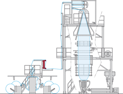 Schema Folien Extrusion